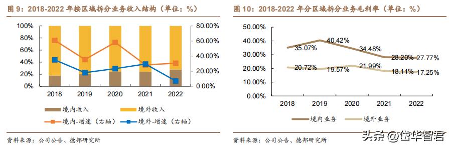 中宠食品股份股票行情,宠物概念股一览中宠股份