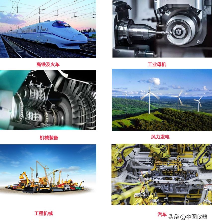 轴承轮廓度测量方法,轴承外圈测量技术