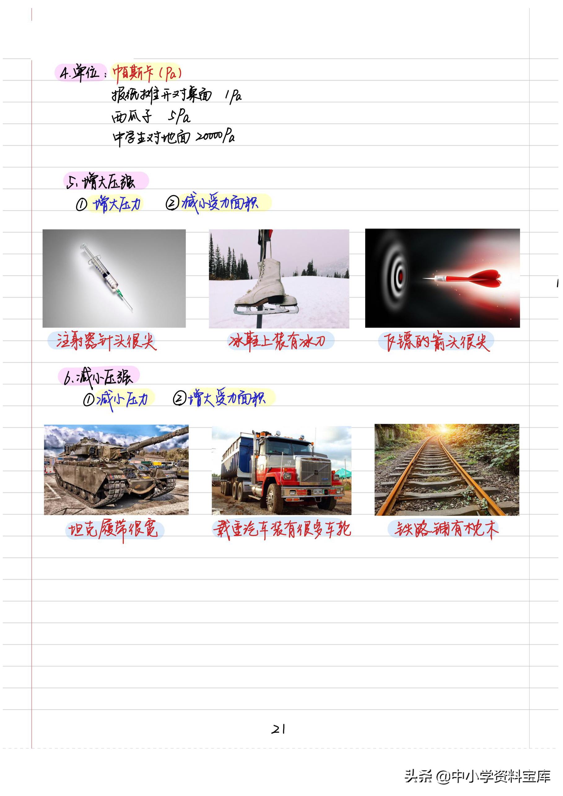 八年级上册物理笔记大全,八年级下册物理学霸笔记手写版