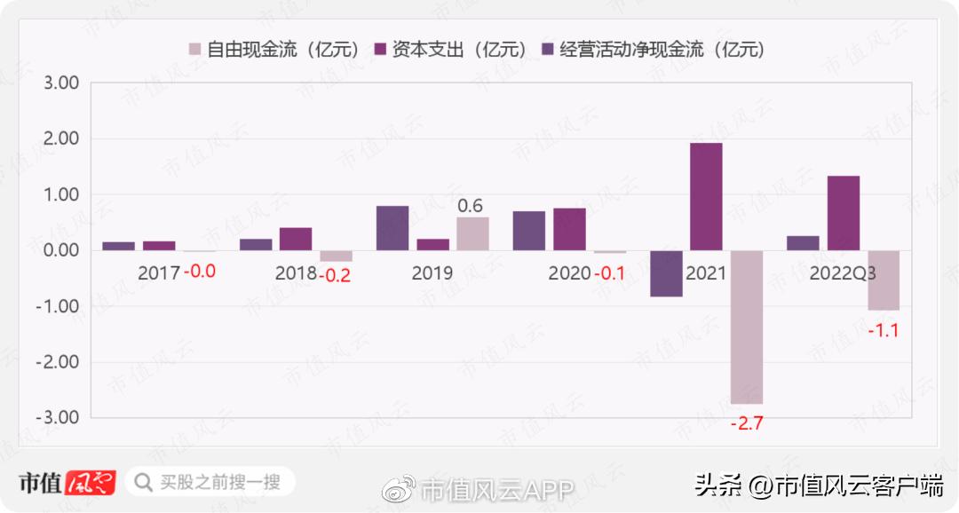 客户集齐全球前五大轴承厂，金沃股份：在夹缝中发展，盈利有望改善