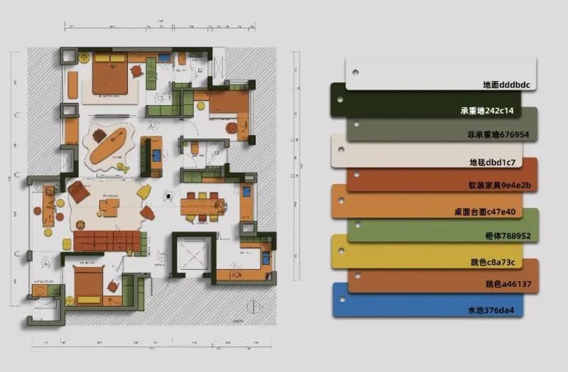 用了这PS材质配色预设，轻松搞定彩平图