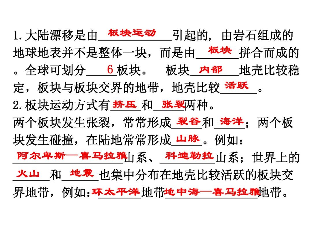 初一地理1-4册高频考点答案,初一七下地理考点总结大全