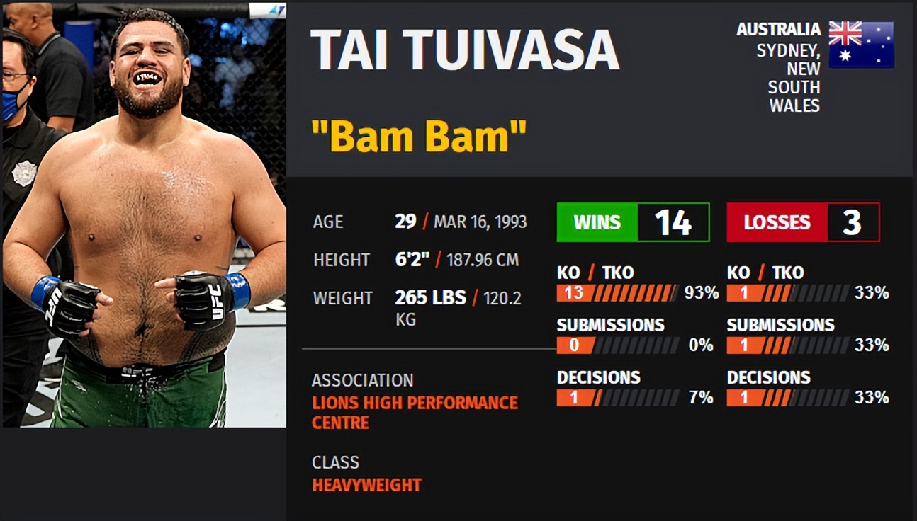 ufc格斗之夜198比赛对阵时间表,ufc格斗之夜218期预测