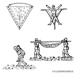 户外防水防火帐篷布,二战德国帐篷