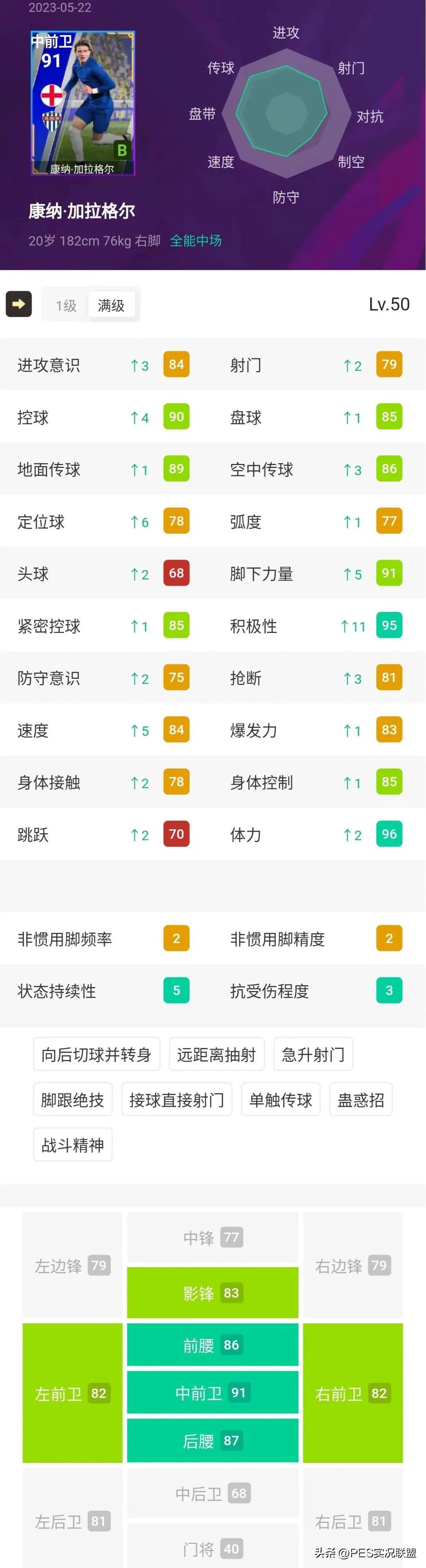 实况足球坎塞洛100分精选兑换,实况足球精选兑换切尔西怎么选