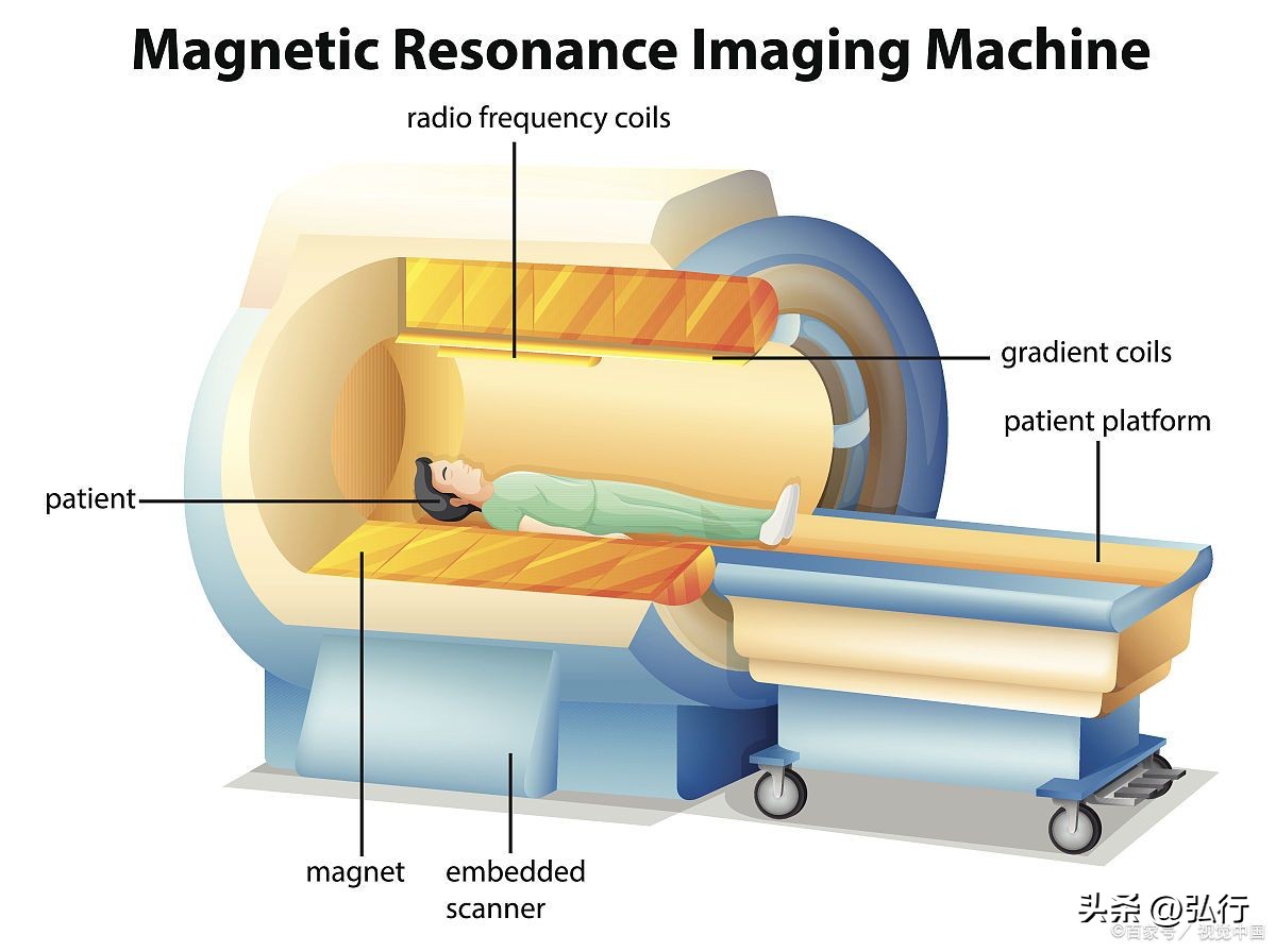 制冷行业现状及痛点,制冷行业现状