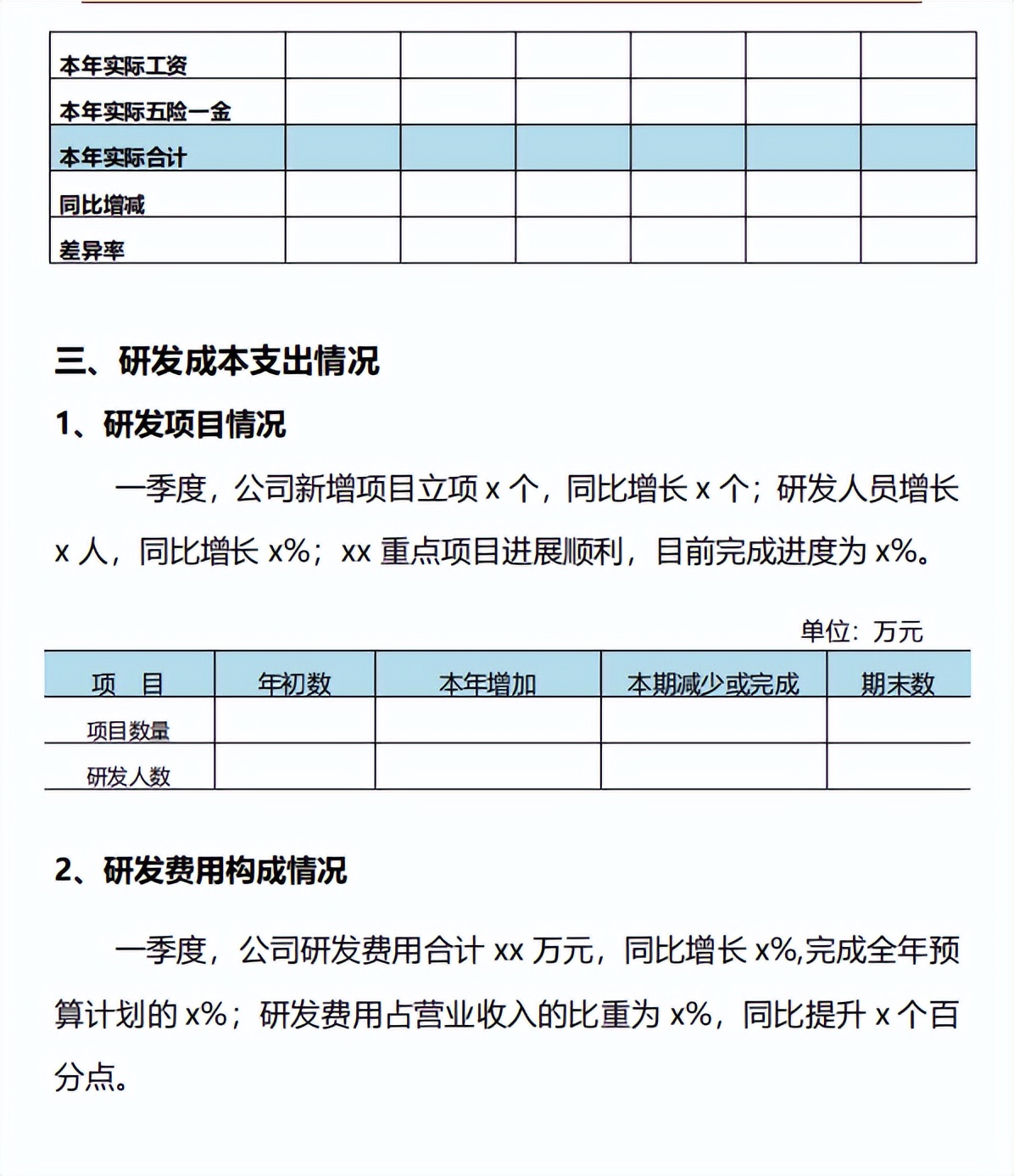 季度财务分析报告怎么做,财务报表分析简明版