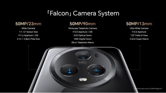 荣耀magic5系列海外正式发布,荣耀Magic5系列全球发布