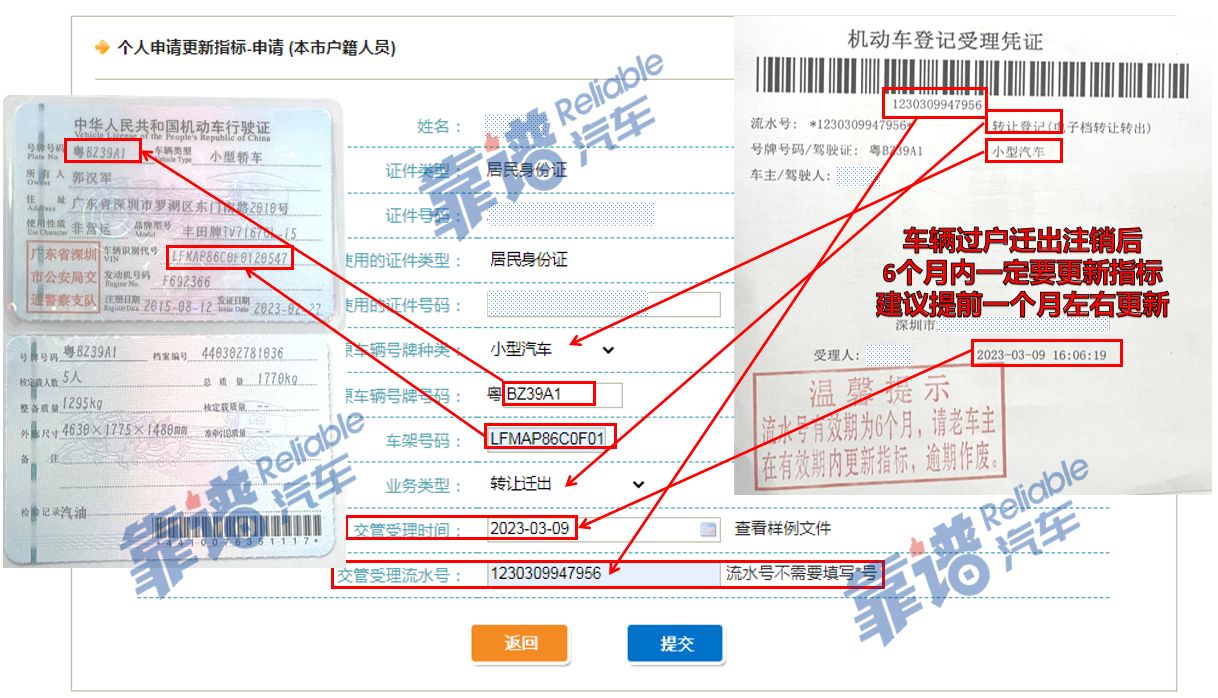 深圳市小汽车公司指标怎么更新,深圳市更新指标多少天审核通过