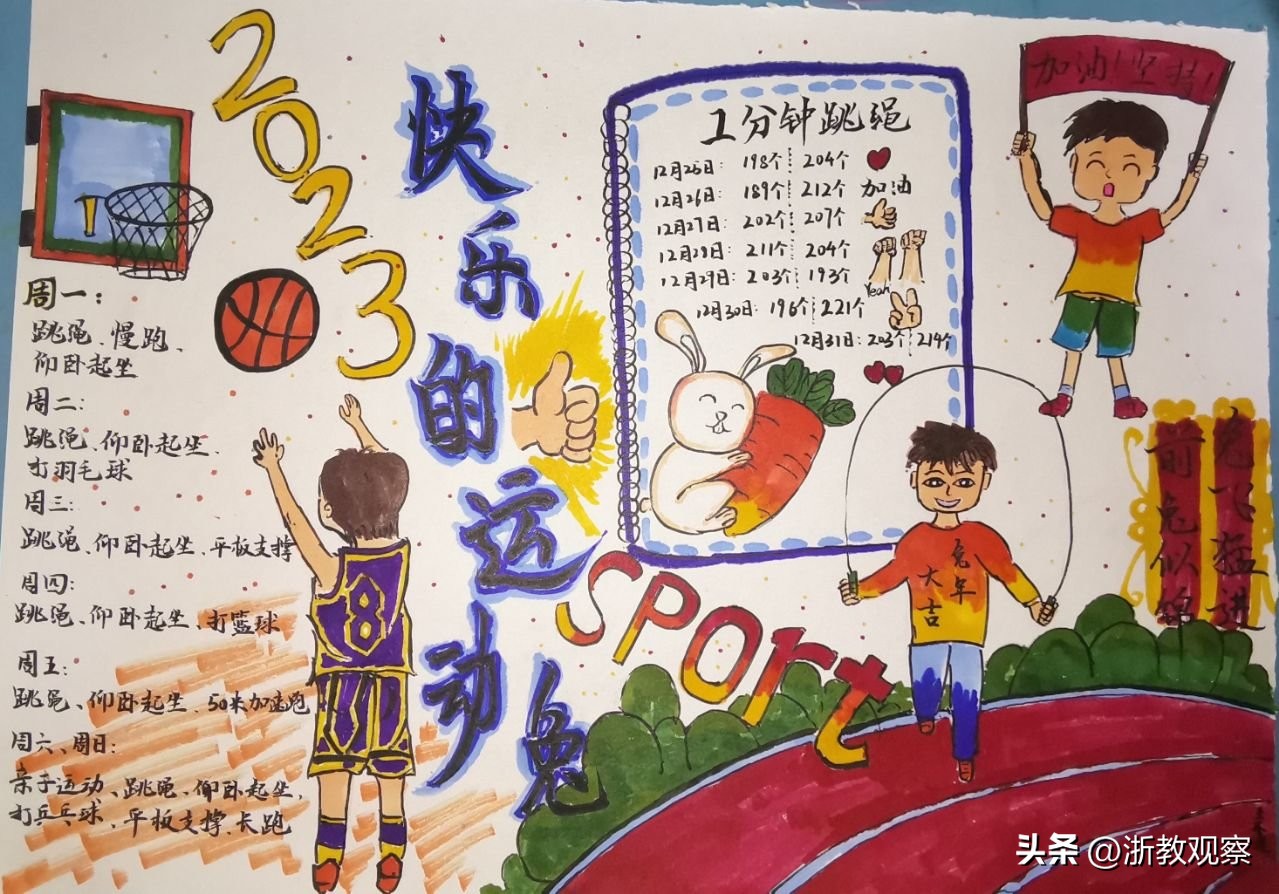 很有创意花样翻新层出不穷,千奇百怪的作业