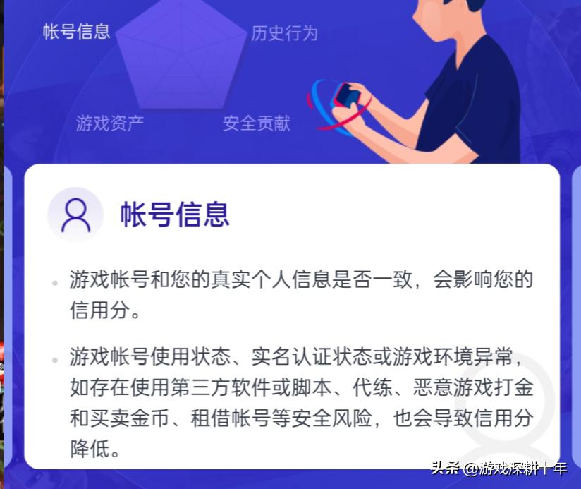 腾讯游戏dnf信用分每天几点刷新,dnf如何快速提升腾讯游戏信用