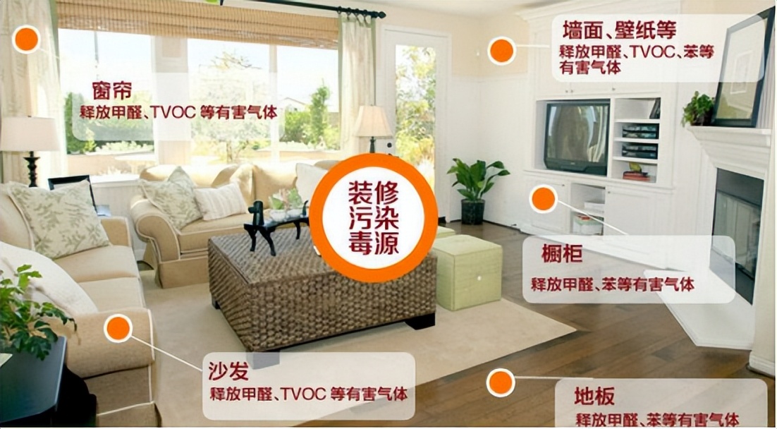 德国空气净化器十大品牌排名,空气净化器十大排名安利