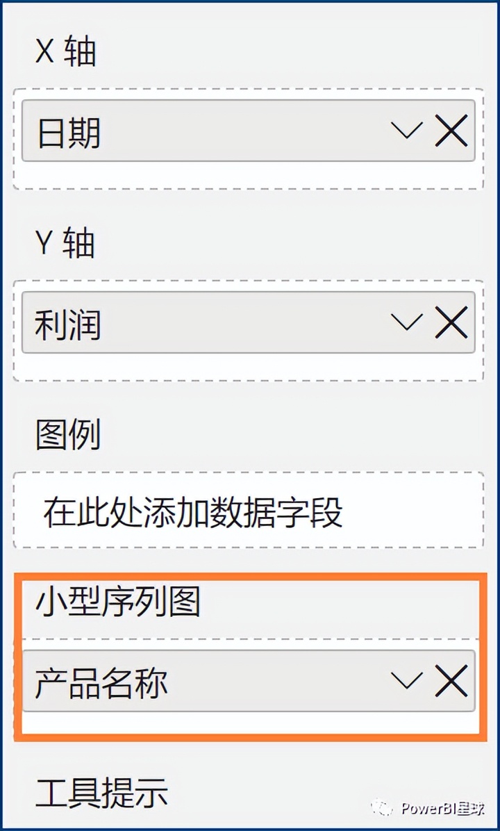 如何制作好看的powerbi界面,powerbi自制地图怎么显示数值
