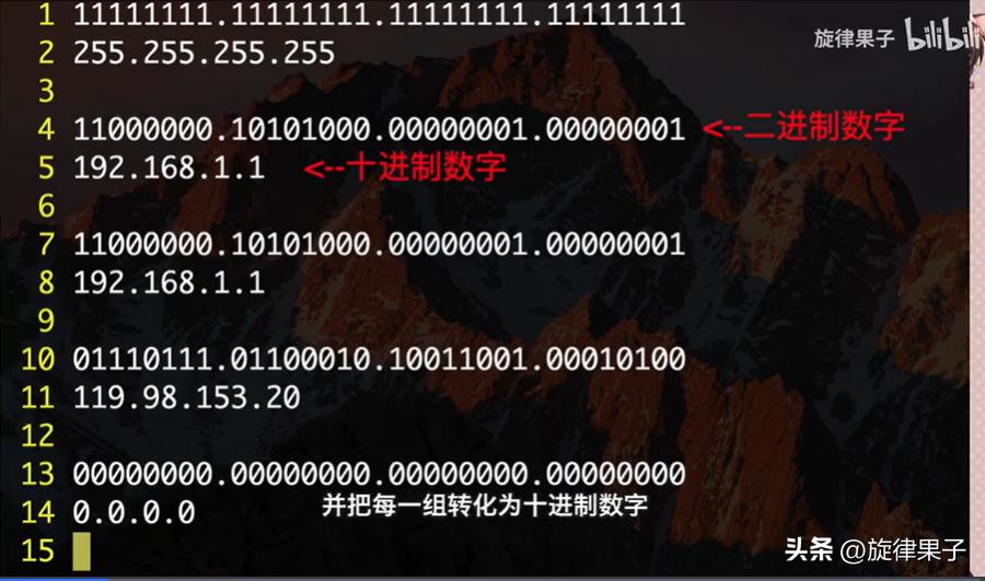 家庭必备网络设备有哪些,网络设备ip地址配置