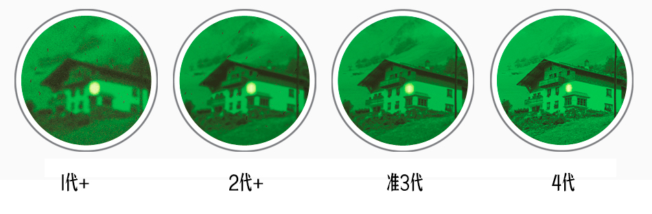 真正的夜视仪解说,带你了解真正的夜视仪