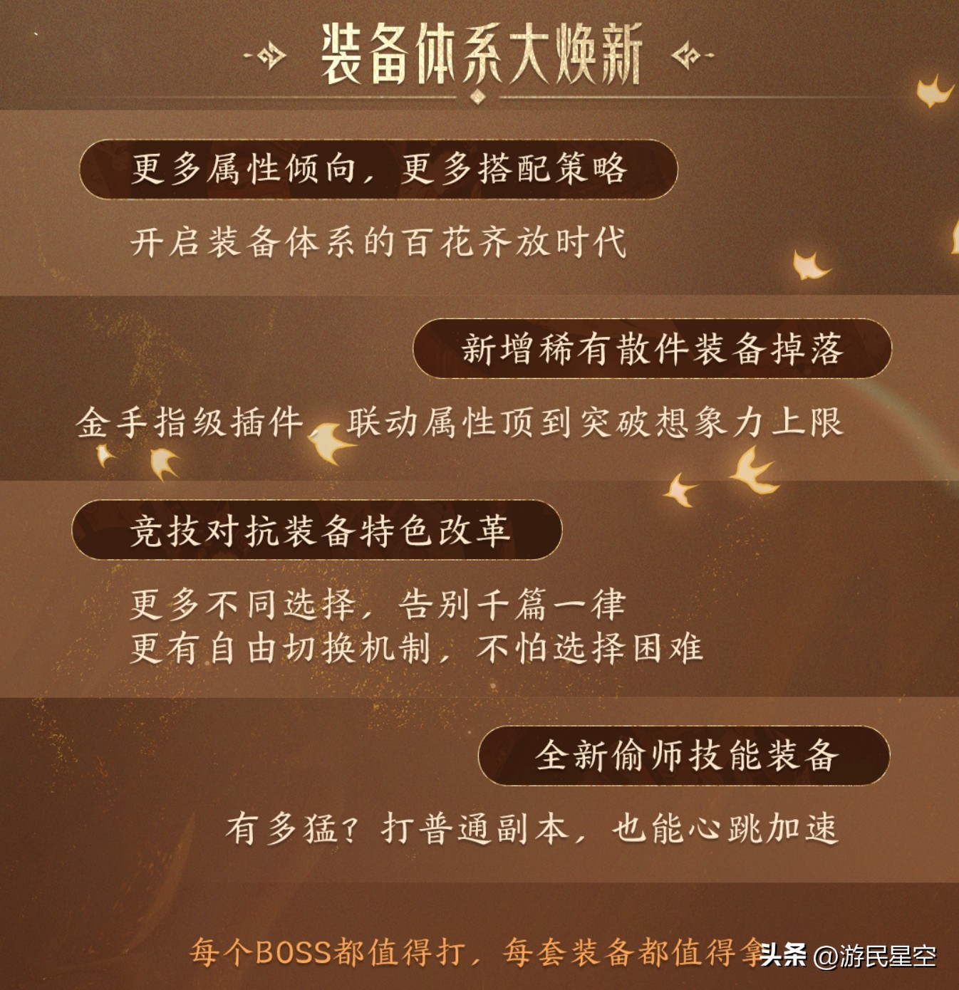 mmo为什么那么多技能,mmo副本机制