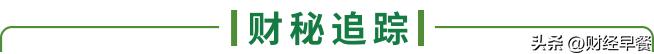 「财经早餐」2022.12.03星期六