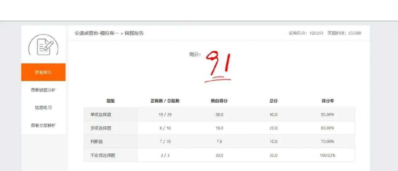 中级会计师和中级税务师哪个好考,审计师和中级会计师哪个容易通过