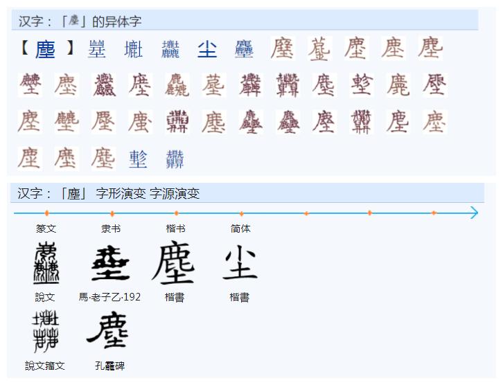 常用字范式之三十一