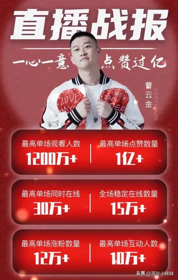 两小时点赞过亿，德云社的“遮羞布”终究被曹云金亲手扯下