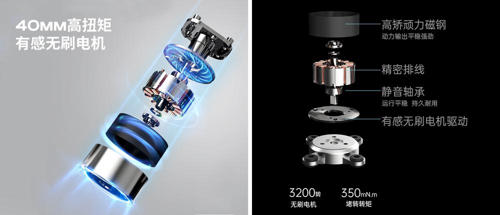 筋膜枪到底是不是智商税,倍益康钛pro筋膜枪评测