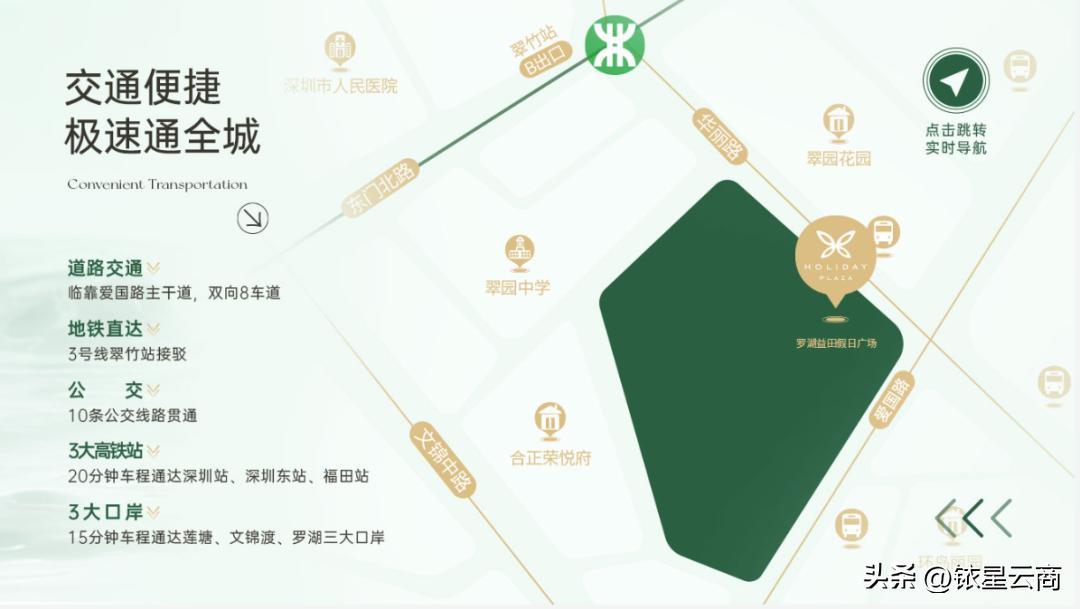 深圳罗湖益田假日广场项目,深圳益田假日广场现状