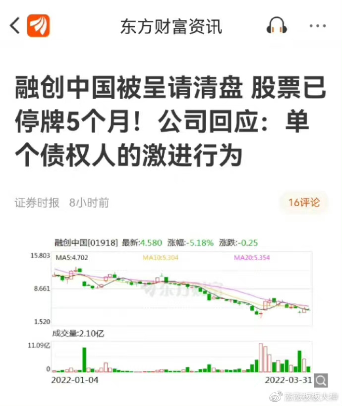 投资第一“毒”——杠杆（2022-9-8）