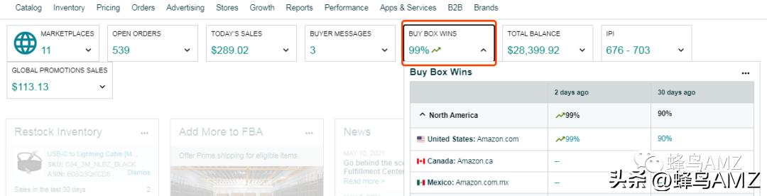 亚马逊跟卖是怎么操作的,亚马逊跟卖具体怎么操作