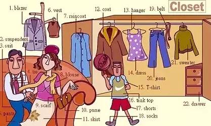 英语高频词汇听力,雅思听力场景词汇