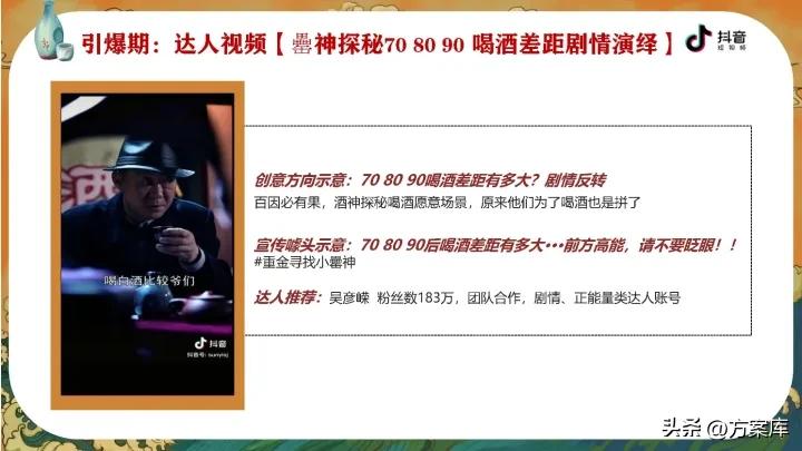 2020古井小罍神抖音挑战赛合作方案【白酒】