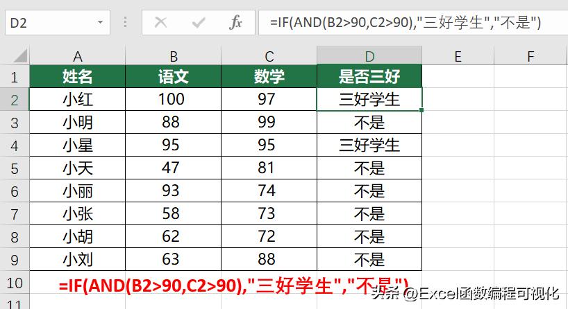 从入门到高阶，千字讲解IF函数使用技巧，多条件判断+多层嵌套