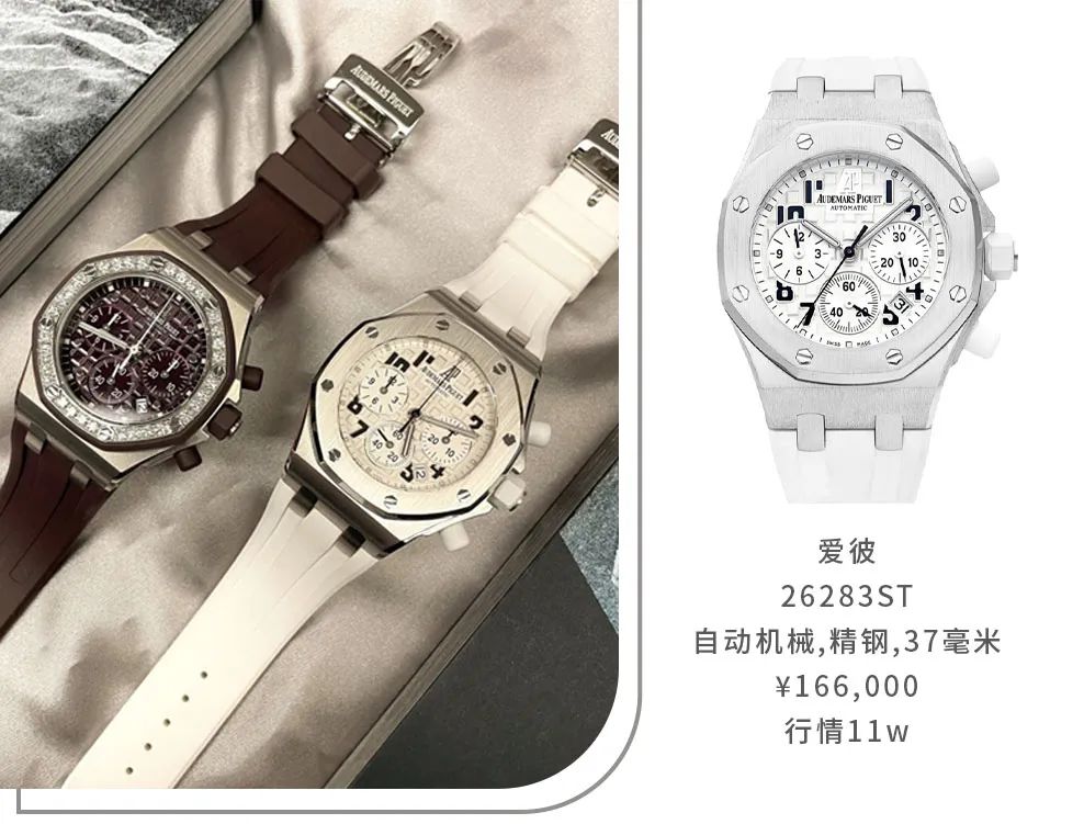 如何靠卖表赚钱,能赚钱的表