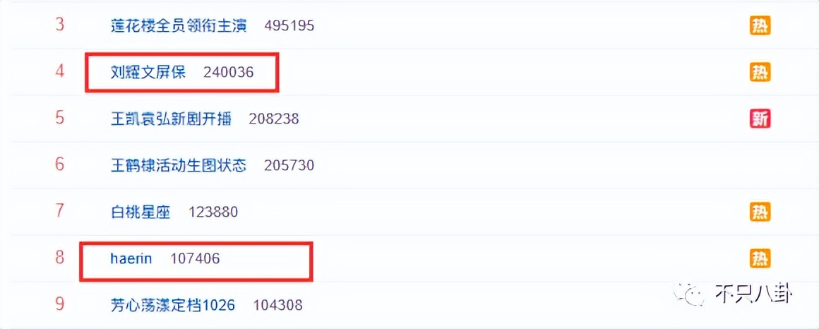喜欢美女都不行？一张手机屏保引发的争吵......
