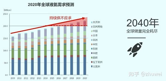 飞利浦推出新一代无液氦磁共振,飞利浦1.5t磁共振系统介绍