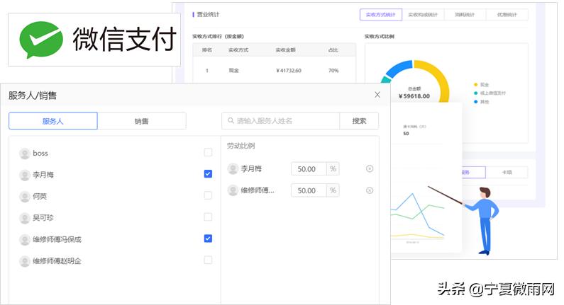 家政行业内部服务概况,家政服务公司门店