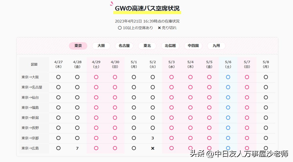 大学生特种兵穷游大连,日本特种兵穷游