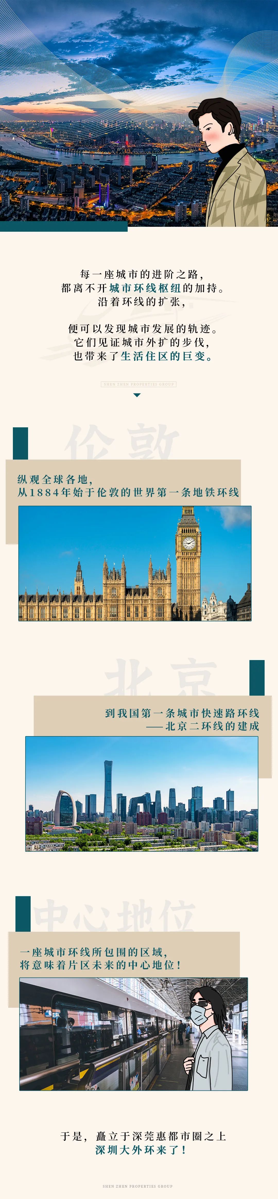 深圳大外环时代来临，这家上市国企“悄悄”来了惠州？