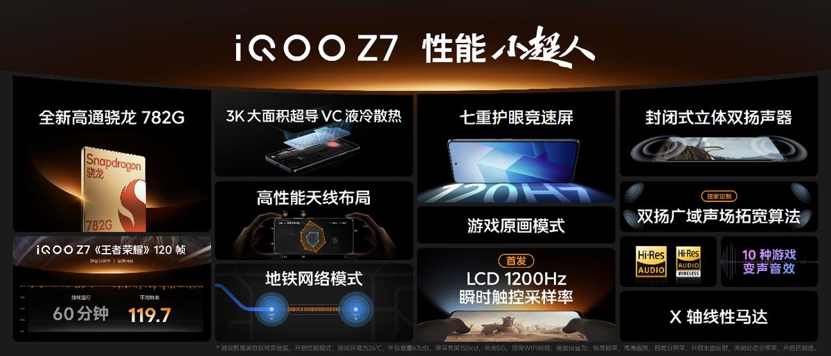 iqooz7续航测试最新,iqooz7120w快充有多快