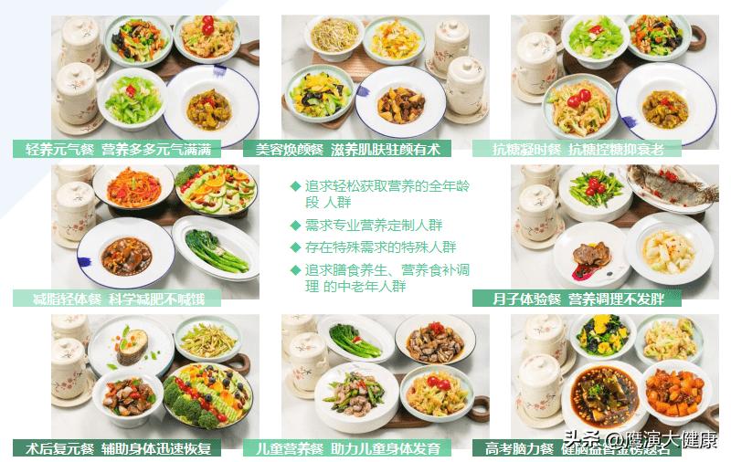 如何打造功能医学中心体系？这家体检设备公司有解决方案