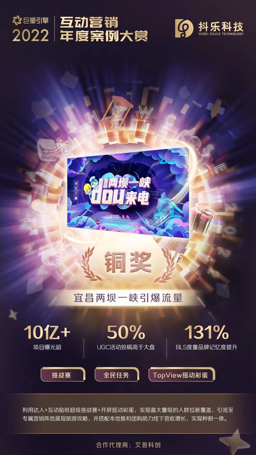 互动营销与ugc,打破传统销售壁垒
