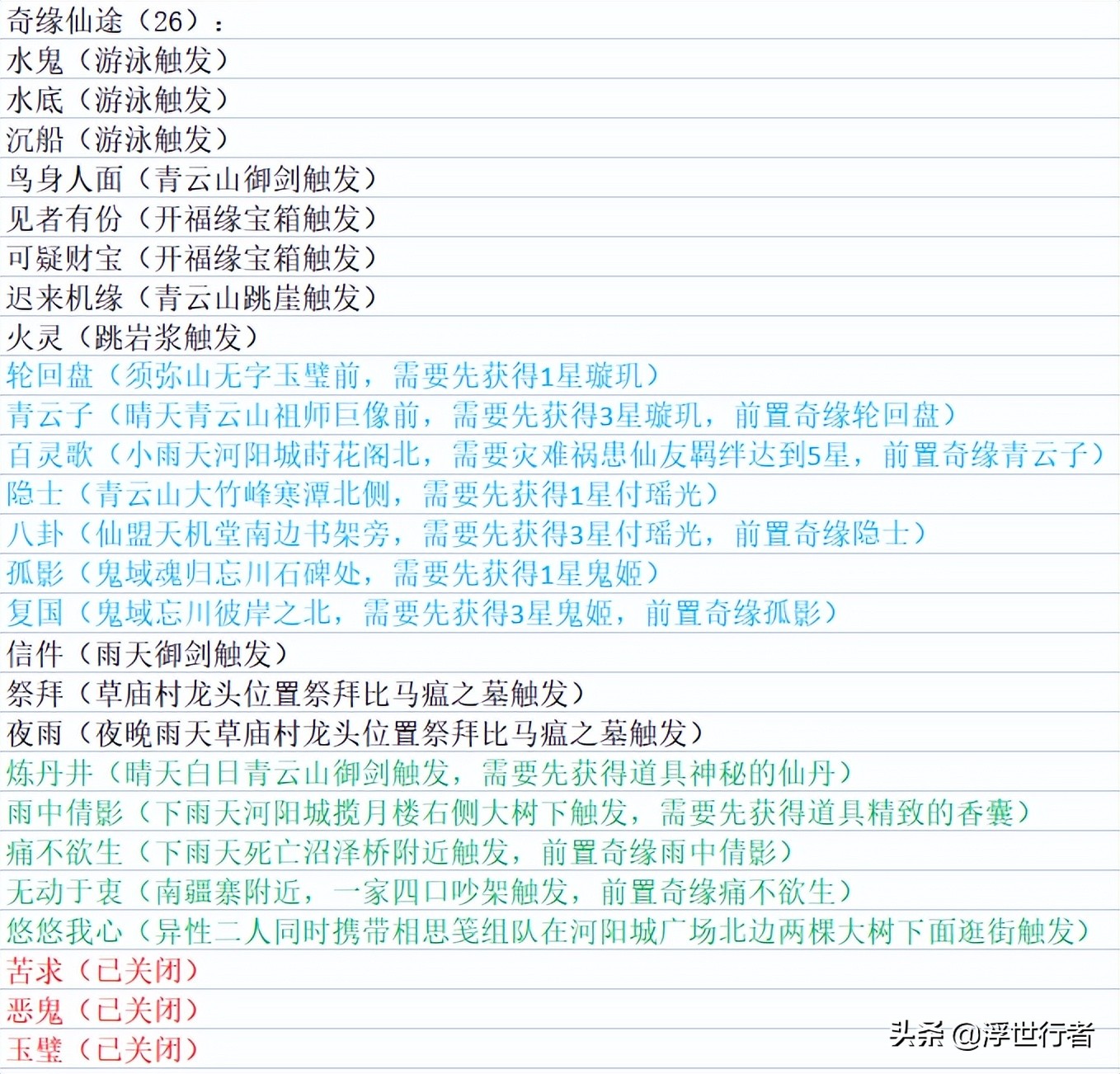 梦幻新诛仙初遇奇缘触发方式,梦幻新诛仙触发奇缘退出还要等吗