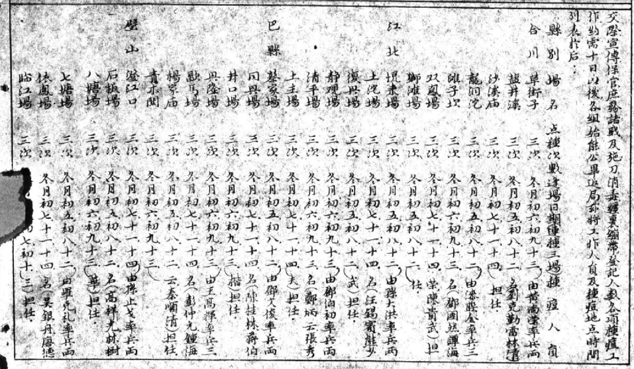 卢作孚价值观,卢作孚主要成就