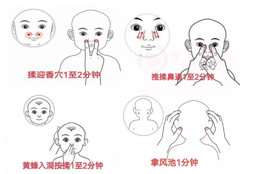 脱敏疗法过敏性鼻炎彻底治好,过敏性鼻炎脱敏疗法管用吗