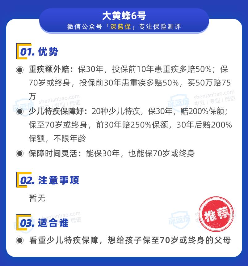 少儿重疾险2022,2021少儿重疾险前十名排行榜