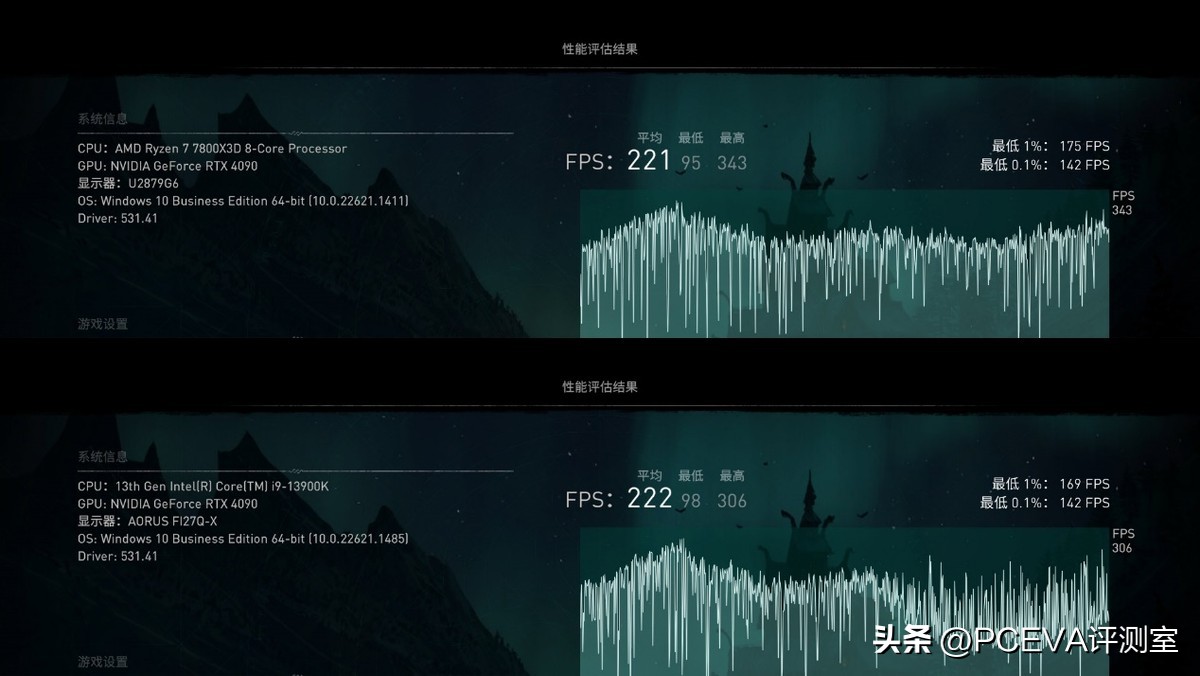 游戏神u处理器,游戏神u推荐