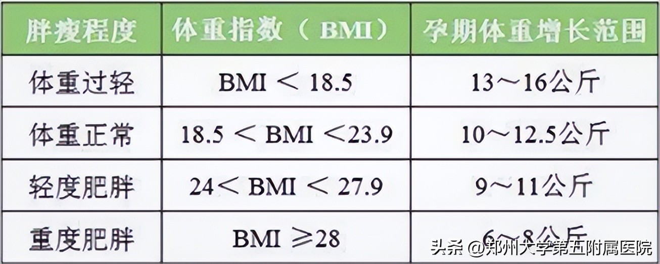 科普血管瘤有哪些治疗方法,海绵状血管瘤如何预防出血