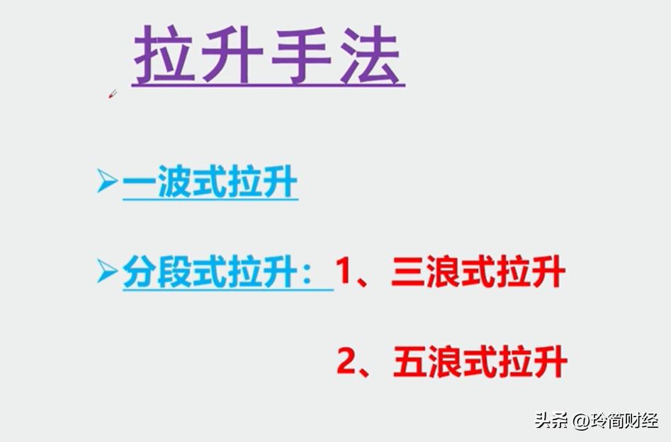 股市拉升的方法,股市经典洗盘方法大全最新