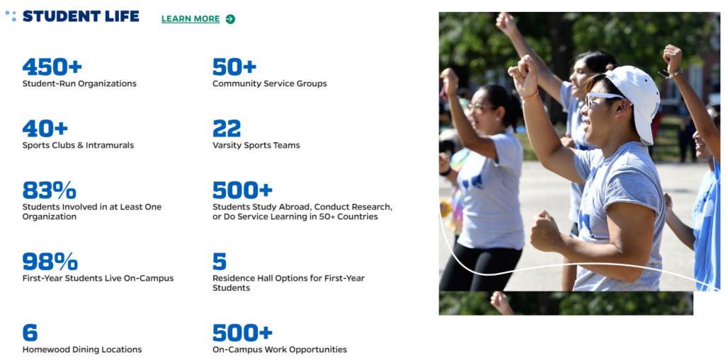 全美学习最刻苦的20所高校,美国最牛十大名校大学