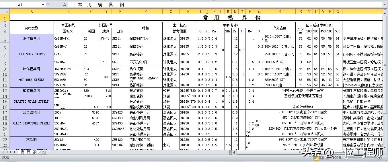 结构设计自动计算表格,机械设计计算公式软件