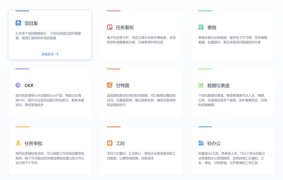 软件需求管理的流程和步骤,工程管理软件需求